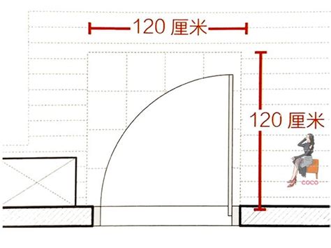 玄關長度|玄關設計法則